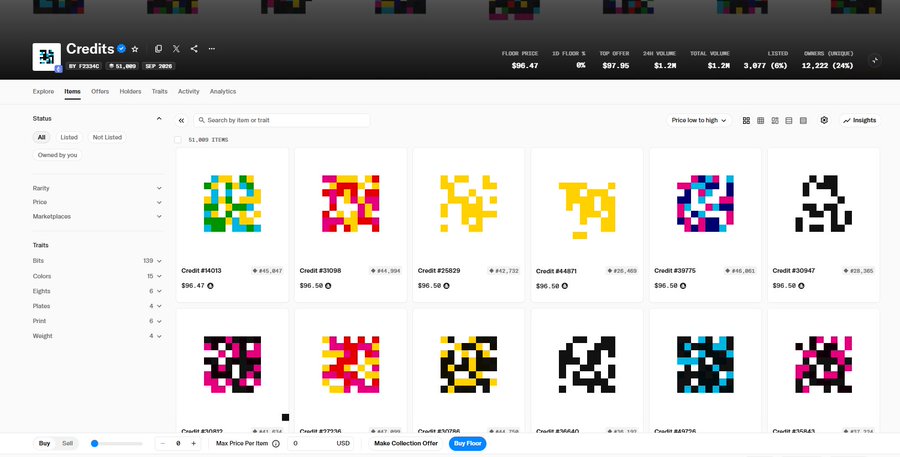 A screenshot of an NFT marketplace called 'Credits' displaying a grid of pixel art items for sale, including 'Credit #4013' at $96.47 and 'Credit #25029' at $96.50, with the floor price shown as $96.47.