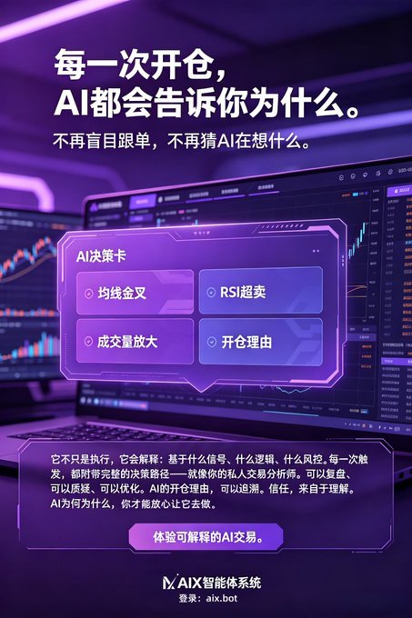 A promotional graphic for AIX (aix.bot) featuring Chinese text that translates to "Every trade, AI tells you why" and "No more blindly following, no more guessing what AI is thinking." The image showcases a futuristic trading interface with an "AI Decision Card" displaying factors like "MA Golden Cross," "RSI Overbought," "Volume Amplification," and "Trade Reason," visually supporting the post's discussion of how AI trading bots typically rely on single large models that lack transparency in their decision-making.