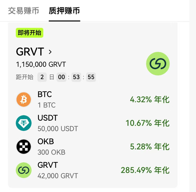 A mobile app screenshot in Chinese showing a '质押赚币' (Staking to Earn Coins) section with a countdown timer of 2 days 00:53:55 for GRVT, listing staking options for BTC (4.32% APY), USDT (10.67% APY), OKB (5.28% APY), and GRVT (285.49% APY).
