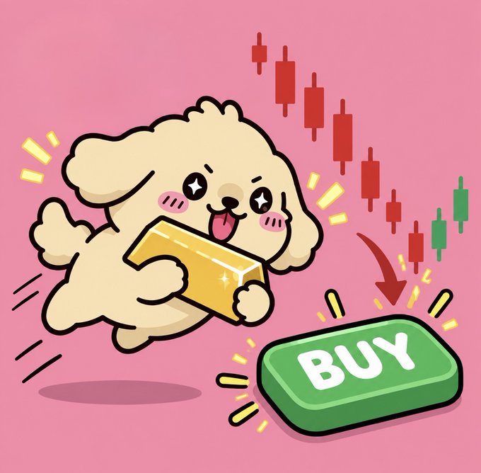 A digital illustration of a cute white dog holding a gold bar next to descending red and green trading candlesticks, with a large green 'BUY' button being pointed to by a downward red arrow.