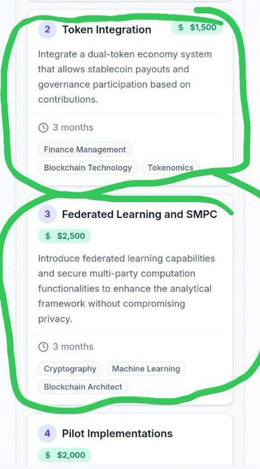 The image shows project milestones from a roadmap, highlighting Task 2 "Token Integration" at $1,500 (focusing on a dual-token economy, finance management, blockchain technology, and tokenomics) and Task 3 "Federated Learning and SMPC" at $2,500 (covering cryptography, machine learning, and blockchain architecture). These tied funding amounts tie into the post's point that the SidraStart token system enables higher-investment projects to earn greater payouts through added stablecoin rewards.