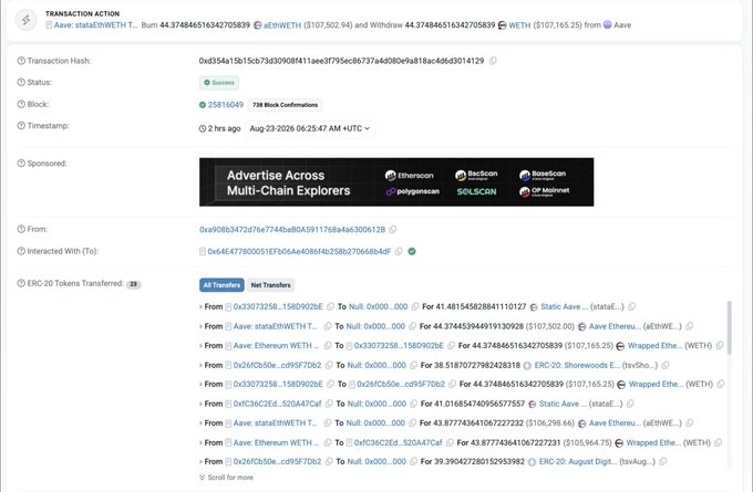 A blockchain transaction record on Etherscan showing a successful transaction involving wstETH and WETH tokens from Aave, with an advertised header reading 'Advertise Across Multi-Chain Explorers' featuring logos for Ethereum, Bitcoin, BaseScan, PolygonScan, SolScan, and OP Mainnet.