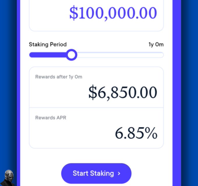A staking interface shows $100,000.00 with a 1-year staking period, projecting rewards of $6,850.00 at a 6.85% APR, featuring a 'Start Staking' button.