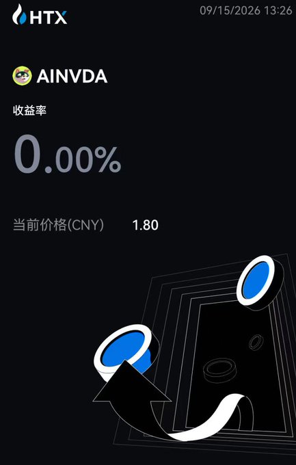 A screenshot from HTX displays the newly listed token $AINVDA, showing a current price of 1.80 CNY with a 0.00% yield rate, accompanying an announcement about the AI + NVDA + RWA + Meme narrative token whose main pool is paired with tokenized NVDA.