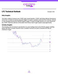 Another 'SIGNGB' 'LTC Technical Outlook' daily chart for October 12th, showing a candlestick price chart with horizontal support and resistance price levels annotated in purple.