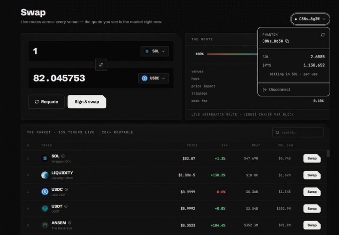 A cryptocurrency swap interface showing exchange of 1 SOL to 82.045753 USDC, with market data displaying SOL at $82.07 (+1.3%), USDC at $0.9999, and other tokens like LIQUIDITY, USDT, and ANSEM.