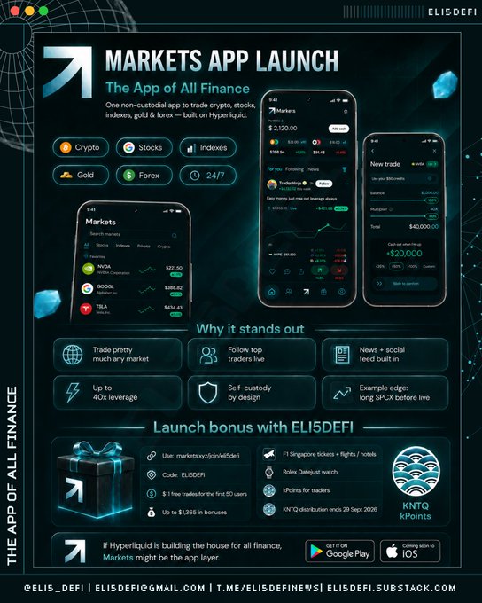 A promotional graphic announces 'MARKETS APP LAUNCH' by ELIS_DEFI, describing it as 'The App of All Finance' for trading crypto, stocks, indexes, gold, and forex, with a launch bonus involving '1 Singapore tickets', 'Rolex Datejust watch', and 'kPoints for traders'.