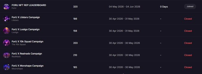𝐀𝐨𝐥𝐧𝐦𝐚𝐭𝐢𝐨𝐧, @4uaicrypto has been working hard for over 6 months now. They are currently at 0 days left in their campaign to end Monad NFT Rep Campaign. The post is about the most competitive LB ever and even holding Monad NFTs is not sufficient if you're not consistent enough. Focus on what is in the image and how it relates to the post.