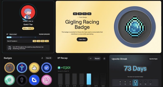 A user dashboard on a dark-themed platform displays a claimed "Gigling Racing Badge" alongside metrics like Gold I Tier status, 112,069/5,000,000 XP progress, and a 73-day upvote streak, with a pixelated blue badge featured prominently in a yellow highlight panel. The interface complements the post's announcement by showing the badge successfully collected, set against stats indicating active platform engagement through badges, XP gains, and voting streaks.