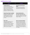A blurry document displaying text about "Additional Use Cases" in what appears to be an informational or fact-sheet format, though the content is too small and out of focus to read clearly, making it impossible to verify specific details.