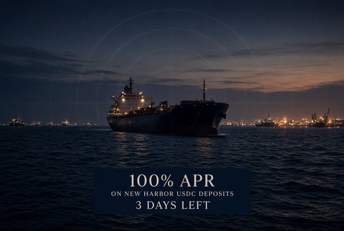 A cargo vessel sits illuminated on the sea at twilight, overlaid by a navy banner advertising "100% APR ON NEW HARBOR USDC DEPOSITS - 3 DAYS LEFT." The image visually reinforces the post's promotion of Ethra Harbor's limited-time USDC deposit program on Base, with the departing ship echoing the closing 3-day window for new deposits.