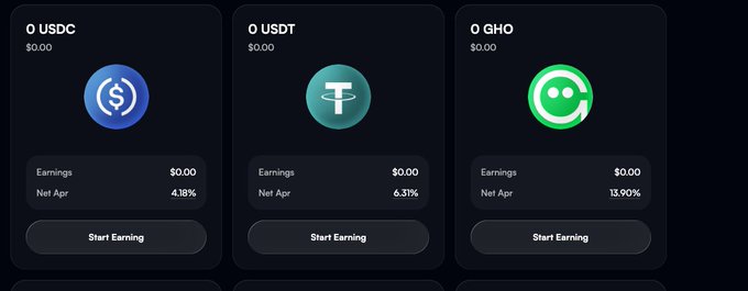 A cryptocurrency earnings dashboard displaying balances for USDC (4.18% Net Apr), USDT (6.31% Net Apr), and GHO (13.90% Net Apr), each with a 'Start Earning' button.