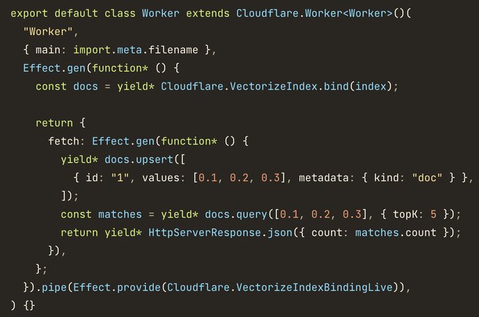 The image shows a screenshot of an old computer screen displaying lines of code written in text. In front of this text, there are two links at the top left corner of the screen. The first link is "alchemy@2.0.0-beta.46", which suggests that it might be related to a programming language or software, possibly a library or framework used for data analysis and visualization. The second link reads "effectiveness+gen/flesene", which could be referring to the effectiveness of an SEO strategy or the effectiveness of a particular URL optimizer in this case.