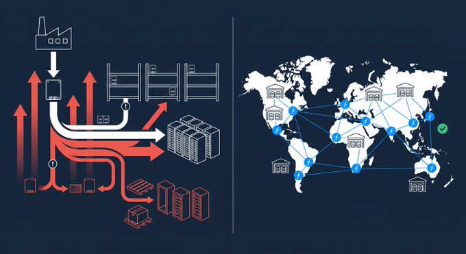 The image contrasts two storage architectures: on the left, a traditional enterprise setup showing concentrated data flows (arrows) from servers and devices through centralized SSD storage arrays, and on the right, a global network map with interconnected nodes (building icons) linked by blue lines across continents, representing distributed storage. This visualizes the post's argument that Filecoin's decentralized storage network is insulated from the 80% surge in enterprise SSD contract prices seen in Q1 2026, since it avoids dependence on the centralized hardware supply chain facing inventory shortages and data center demand pressure.