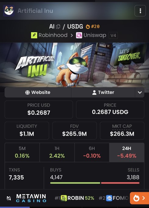 A cryptocurrency tracking app showing details for the token 'Artificial Inu (AI)', with a price of $0.2687, a market cap of $266.3M, and a 24H change of -5.49%.