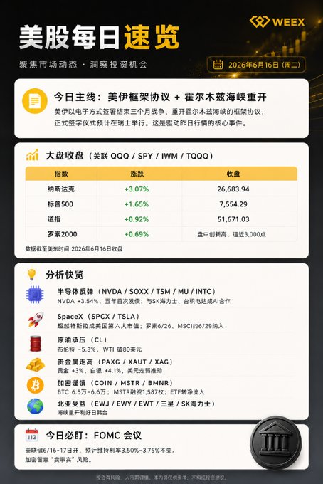 The image features a poster or flyer for an app called "WeEx" that provides information about various cryptocurrencies, including Bitcoin and Ethereum. The poster displays the names of these digital assets along with their current values, as well as some other details such as the exchange where they are available and the time when the data was collected. This visual representation helps users quickly understand the features and benefits of the app, making it easier for them to decide whether or not to use it in their investment strategies.