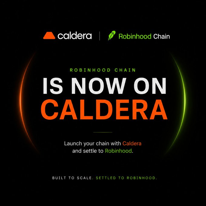 The image is a promotional graphic with a black background and orange/green accent lighting, featuring the logos of "Caldera" and "Robinhood Chain" at the top, with bold text announcing "ROBINHOOD CHAIN IS NOW ON CALDERA" alongside the tagline "Launch your chain with Caldera and settle to Robinhood" and "BUILT TO SCALE. SETTLED TO ROBINHOOD." The graphic visually reinforces the post's message about Caldera's role in blockchain scaling infrastructure, specifically highlighting its new partnership integration with Robinhood Chain for custom rollup deployment.