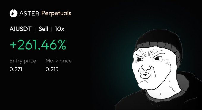 A screenshot of an ASTER Perpetuals position showing a +261.46% gain on a 10x short position of AIUSDT (entry 0.271, mark 0.215), paired with a smug Wojak meme to celebrate the profitable short on $AI.