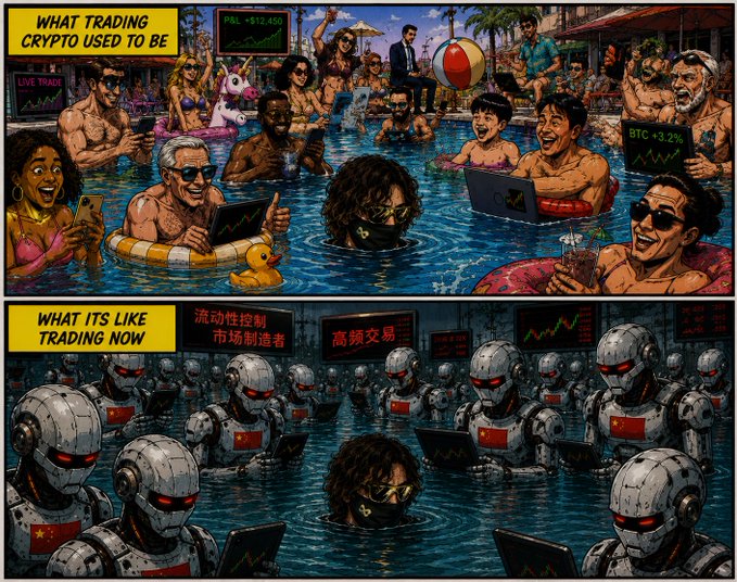 A two-panel satirical comic contrasts a vibrant pool party where diverse people trade crypto casually (with screens showing P&L +$12,456, LIVE TRADE, and BTC +3.2%) against a dystopian scene where the same lone human trader is surrounded by menacing Chinese-flagged robots displaying "流动性控制 市场制造者" (liquidity control, market makers) and "高频交易" (high-frequency trading), illustrating how retail crypto trading has shifted from a fun, human experience to being dominated by ruthless algorithmic bots.