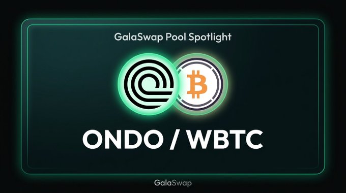 The image showcases a "GalaSwap Pool Spotlight" graphic featuring the ONDO/WBTC trading pair, displaying two circular logos—one green spiral design representing ONDO and another with the Bitcoin "₿" symbol representing WBTC—set against a dark background with a glowing teal border. The promotional content highlights a pool with $95k TVL, 31.7% APR, and $31k in 24-hour volume.