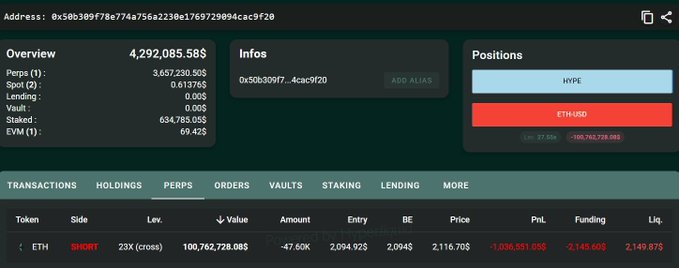 The image shows a computer screen with an overview page of a cryptocurrency portfolio management software. This software can be used for trading, viewing information about different cryptocurrencies like ether (ETH), and managing investments. The focus of this particular overview page appears to be on a specific cryptocurrency called "23x eth-wise man". It might indicate that the viewer is exploring options related to the 23x eth coin or other Ethereum-based coins in their investment portfolio.