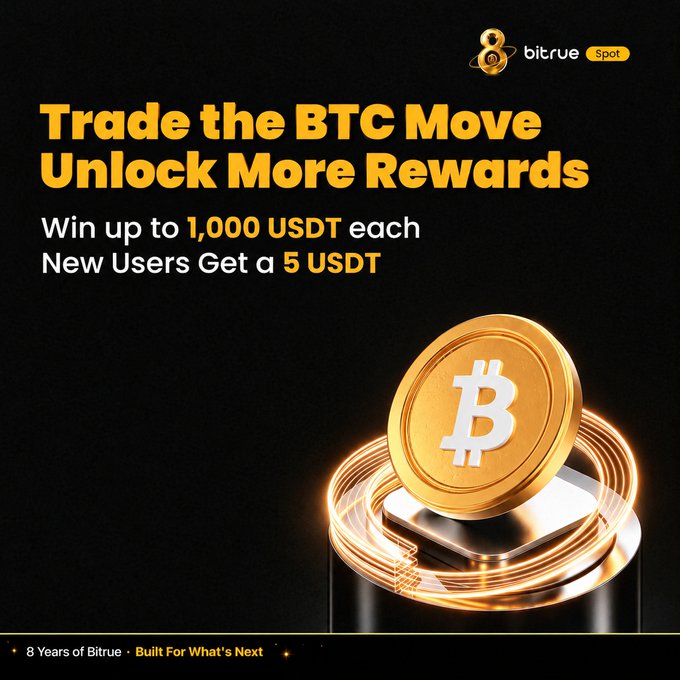 A promotional Bitrue advertisement featuring a golden Bitcoin coin on a black background, with text reading "Trade the BTC Move, Unlock More Rewards," offering up to 1,000 USDT and 5 USDT for new users, tied to a post about Bitcoin breaking $86K amid softening Fed rate-hike expectations.