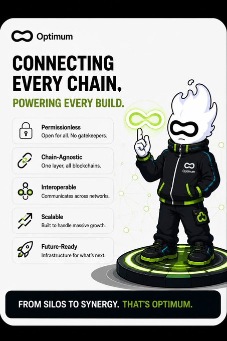 A promotional graphic for "Optimum" with the tagline "CONNECTING EVERY CHAIN. POWERING EVERY BUILD. FROM SILOS TO SYNERGY. THAT'S OPTIMUM," featuring a cartoon mascot and listing features: Permissionless, Chain-Agnostic, Interoperable, Scalable, and Future-Ready.