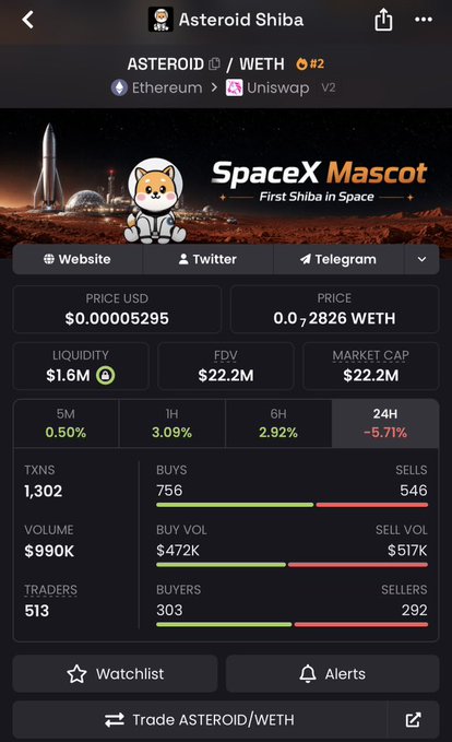 A cryptocurrency tracking app displays stats for the Asteroid Shiba (ASTEROID/WETH) token on Uniswap V2, showing a price of $0.00005295, $1.6M liquidity, and a $22.2M market cap.