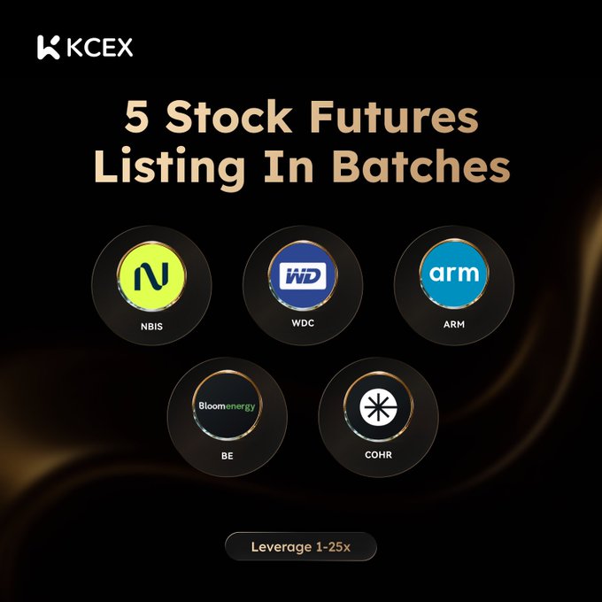 The image features a black background with gold text that reads "5 Stock Futures Listing In Batches". Below this, there are five different logos of companies related to stock futures and options trading. The first logo is for NISB, followed by WDC, ARM, BE, and COHR.