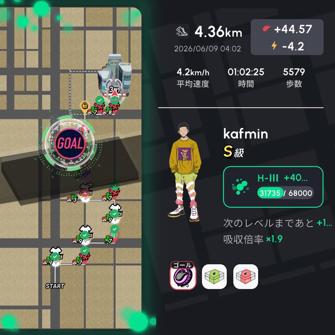 The image shows a map of an area with a person walking through it, wearing a yellow shirt and striped pants. The map also displays various icons representing different locations or activities such as a goal, a washing machine, and a phone. The post is titled "#HEAL3 本日のヘルスリーです。 今週のチェック項目本は、エネルギー消費時のバトルを回避後回しにできるんかいな？てなところです". The post seems to be related to a fitness or health-related activity, possibly involving walking and tracking progress.