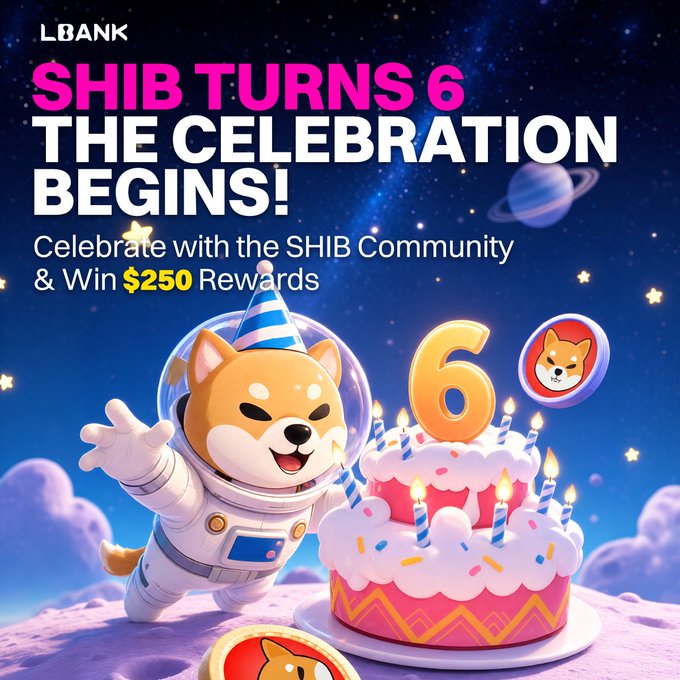 A promotional graphic from LBANK celebrates "SHIB TURNS 6 - THE CELEBRATION BEGINS!" featuring a cartoon Shiba Inu dog in an astronaut suit beside a birthday cake with a "6" candle, offering a $250 reward giveaway. The image visually announces the SHIB 6th anniversary celebration whose winners are being revealed in the accompanying post.