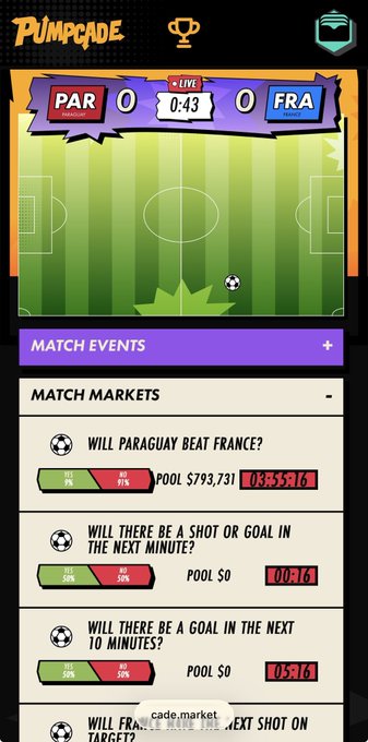 This image shows a live fantasy football matchup on the Pumpcade app between Paraguay (PAR) and France (FRA), currently tied 0-0 with 0:43 remaining on the clock. Below the live gameplay view, various in-game prediction markets are displayed, including questions like "Will Paraguay beat France?" (with a pool of $793,731), "Will there be a shot or goal in the next minute?", and "Will there be a goal in the next 10 minutes?"—illustrating how Pumpcade's prediction markets dynamically reveal themselves based on real-time game events.