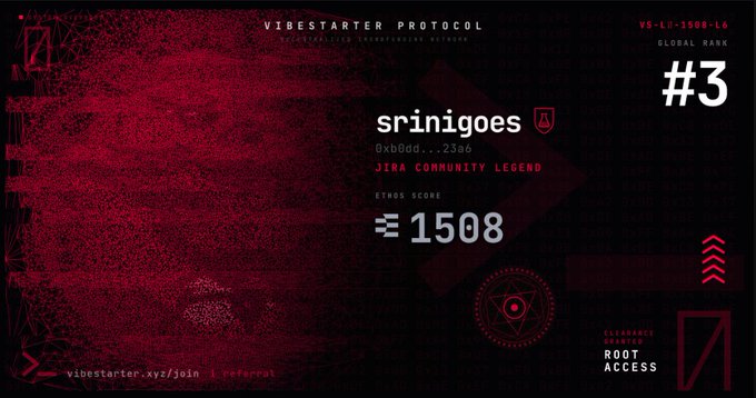 A red and black digital profile card for 'srinigoes' with an ETHOS SCORE of 1508 and GLOBAL RANK #3.