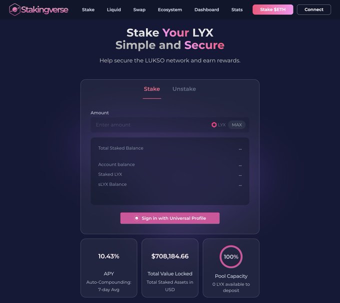 A screenshot of the 'Stakingverse' website showing a 'Stake Your LYX Simple and Secure' interface with metrics including 10.43% APY, $708,184.66 Total Value Locked, and 100% Pool Capacity.