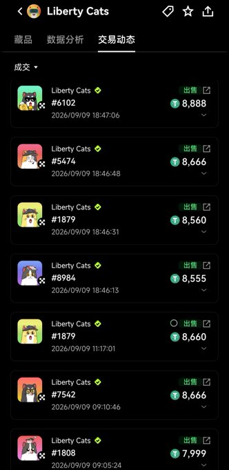 A screenshot of an NFT marketplace transaction page showing recent sales of 'Liberty Cats' digital collectibles, with various token IDs like #6102, #5474, #1879, and prices ranging from ₮ 7,999 to ₮ 8,888.