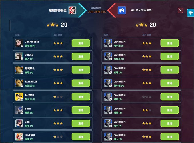 A mobile game matchmaking screen for 'Alliance Wars' showing two teams with 20 stars each, featuring player names like JHANINVEST, CANDYKIM, and TAYLORLEE.