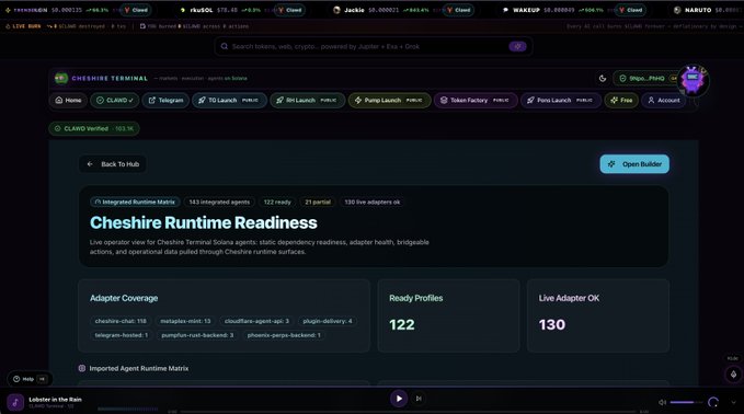A screenshot of the Cheshire Terminal web interface displaying a 'Cheshire Runtime Readiness' dashboard with 122 ready profiles and 130 live adaptors, alongside a cryptocurrency ticker bar showing tokens like PEPE, CLORE, nuDAO, Jackie, WAAKOL, and NARUTO.