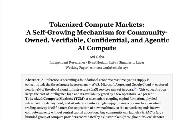 Title page of an academic paper titled 'Tokenized Compute Markets: A Self-Growing Mechanism for Community-Owned, Verifiable, Confidential, and Agentic AI Compute' by Avi Gaba, describing a mechanism to decentralize AI compute infrastructure.