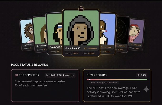 A digital interface showing a row of CryptoPunk NFT cards, with CryptoPunk #6 highlighted as a Legendary, and details below for 'POOL STATUS & REWARDS' including top depositor and buyer reward percentages.