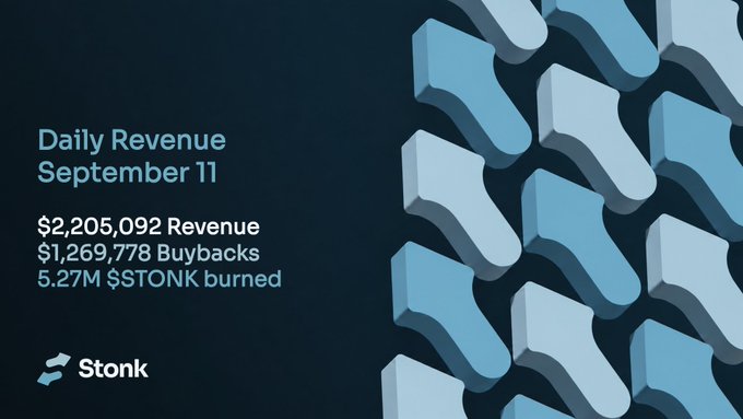 A dark blue graphic titled "Daily Revenue September 11" displays key financial metrics for Stonk, including $2,205,092 in Revenue, $1,269,778 in Buybacks, and 5.27M $STONK burned, with the Stonk logo at the bottom and a 3D geometric pattern of blue cubes filling the right side, visually summarizing the day's reported earnings.