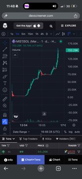 A mobile screenshot of a Dexscreener chart for the ARBITRUM token TMC, showing a price of $122.00K and 18.46% gain over 4 hours.