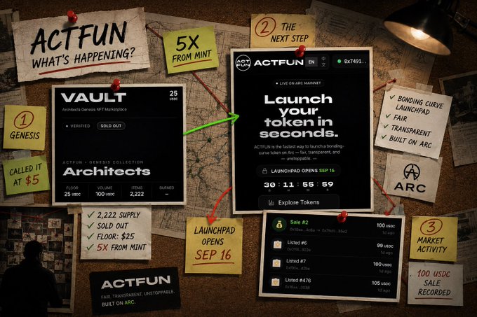 A corkboard-style infographic titled 'ACTFUN WHAT'S HAPPENING?' detailing the ACTFUN token launch via Vault's Genesis NFT marketplace, listing a 2,222 supply, $25 floor, sold-out status, and a launchpad open date of Sep 16 on Arc.