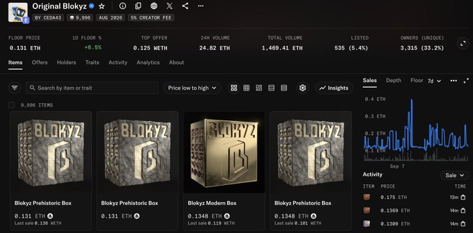 A screenshot of the 'Original Blokyz' NFT collection marketplace page showing a floor price of 0.131 ETH.