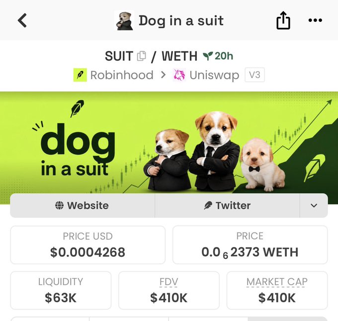A Robinhood/ Uniswap v3 trading page for the "Dog in a suit" ($SUIT) memecoin showing a price of $0.0004268, with a market cap and FDV of $410K and $63K liquidity, matching the user's post about aping into the $SUIT token at the displayed contract address.