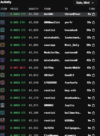 The image shows an OpenSea activity feed displaying recent NFT sales, with items priced between 0.007 and 0.0085 ETH, including a 51ffba item sold by bankr00b3r at 0.007 ETH and multiple ModulrSw_ listings at 0.0085 ETH, which appears to relate to the user's recent purchase of ROBO BROKERS at 0.0045 ETH on OpenSea.