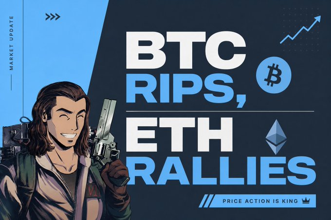 A market update graphic featuring a character holding a gun alongside the text 'BTC RIPS, ETH RALLIES' and 'PRICE ACTION IS KING'.