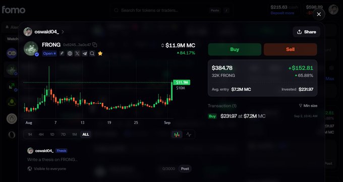 A dark-themed crypto trading interface on 'fomo' displays the $FRONG token with a market cap of $11.9M, an 84.17% gain, and a Buy/Sell panel showing a $384.78 position.