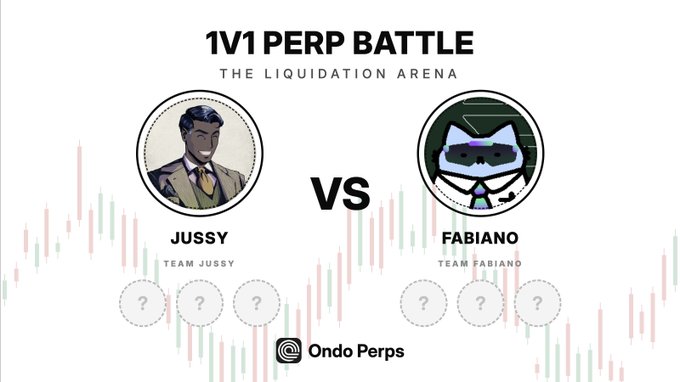 The image is a promotional graphic titled "1V1 PERP BATTLE - THE LIQUIDATION ARENA," featuring a head-to-head matchup between "JUSSY" (Team Jussy) and "FABIANO" (Team Fabiano) on Ondo Perps, with three unknown trader slots for each team. It visually represents the trading competition proposed in the post, where Jussy challenges Fabiano to a public showdown between their respective audiences, with each side's traders funded $100 and the winner team claiming the entire pot.