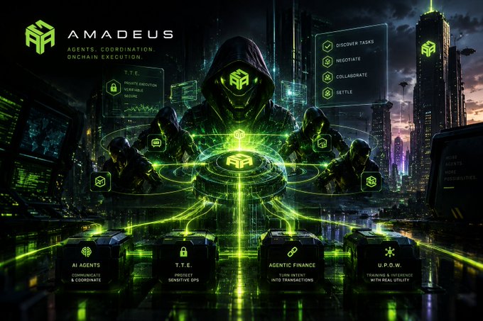 A futuristic green-themed promotional graphic for "AMADEUS" displays hooded figures around a holographic interface with categories labeled "AI AGENTS," "T.T.E.," "AGENTIC FINANCE," and "U.P.O.W.," alongside tasks like "DISCOVER," "NEGOTIATE," "COLLABORATE," and "SETTLE."