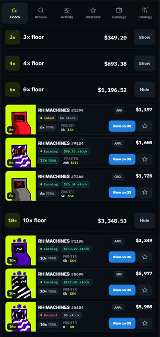 This image shows a marketplace interface with listings of RH MACHINES NFTs on OpenSea (OS), displaying floor prices of 3x ($349.20), 4x ($693.38), 6x ($1,196.52), and 10x ($3,348.53), along with individual machine cards showing their stock holdings and dollar values—for example, #1299 with $54 stock, #9134 with $98.28 stock and a $12 TOTAL, #9099 with $127.08 stock, and #6454 marked as "Dormant." The interface visually demonstrates the newly released machinevision.space update by showing the $ amount of stock each machine holds directly on the OpenSea listing cards.